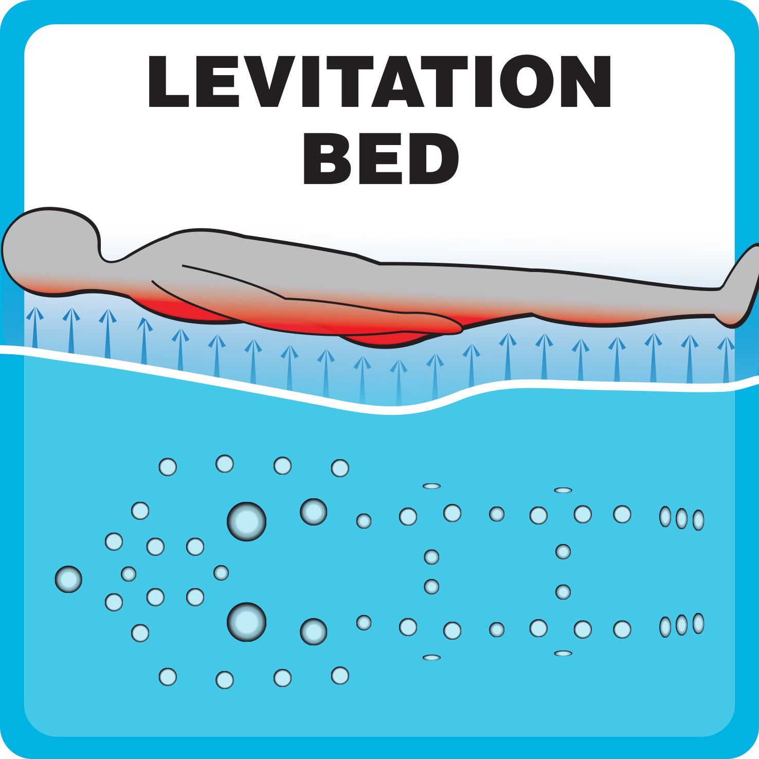 Levitation-bed