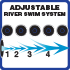 Adjustable River Swim System
